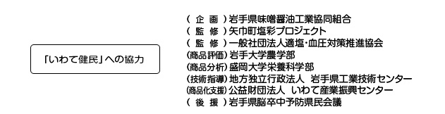 「いわて健民」への協力  （企画）岩手県味噌醤油工業協同組合 （監修）矢巾町塩彩プロジェクト （監修）一般社団法人適塩・血圧対策推進協会 （商品評価）岩手大学農学部 （商品分析）盛岡大学栄養科学部 （技術指導）地方独立行政法人  岩手県工業技術センター （商品化支援）公益財団法人  いわて産業振興センター （後援）岩手県脳卒中予防県民会議 