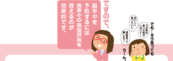 ですので、脳卒中を予防するには食事中の食塩摂取を控えるのが効果的です。でも…そう言っても うす味は食べた気がしなくて… おいしく食べたいし… 減塩食って難しそう… う～ん。